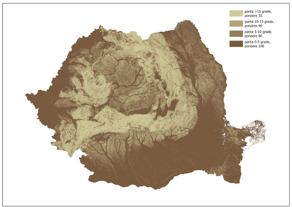 Criterii Geografice și Topografice - Reclasificare Panta Terenului