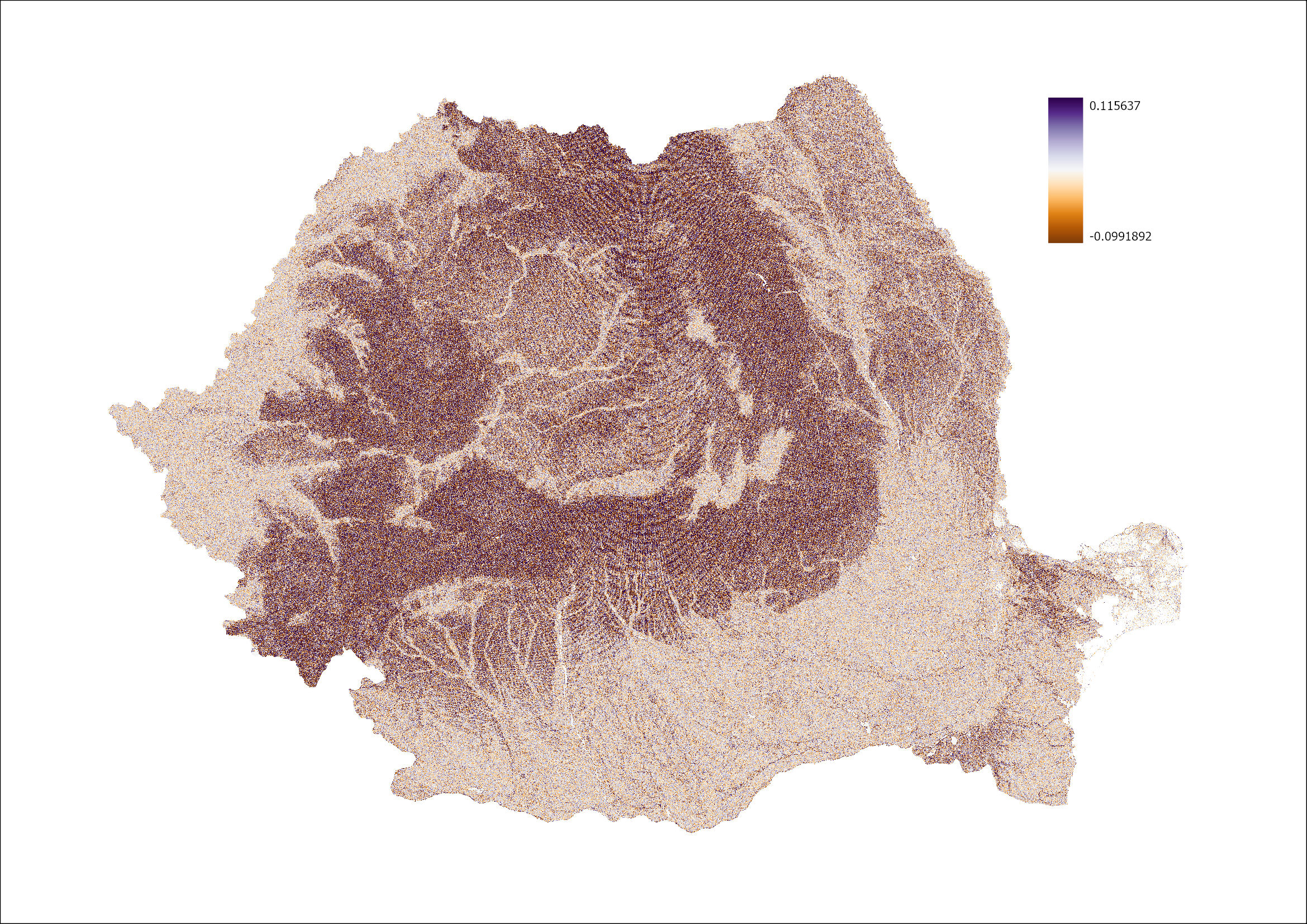 Criterii Geografice și Topografice - Curbura Profilului